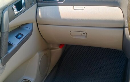 Mitsubishi RVR III рестайлинг, 2000 год, 360 000 рублей, 21 фотография