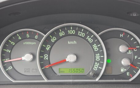 KIA Sorento IV, 2008 год, 750 000 рублей, 9 фотография