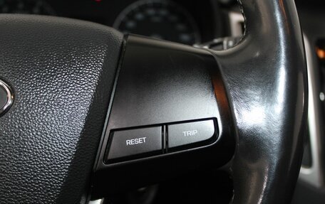 Hyundai Creta I рестайлинг, 2017 год, 1 699 900 рублей, 13 фотография