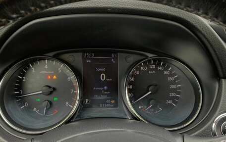 Nissan X-Trail, 2019 год, 2 445 000 рублей, 21 фотография
