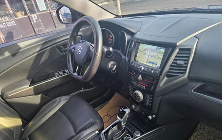 SsangYong Tivoli, 2019 год, 1 490 000 рублей, 17 фотография