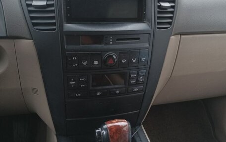 KIA Sorento IV, 2003 год, 590 000 рублей, 7 фотография
