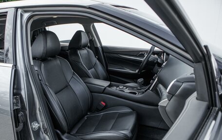 Nissan Maxima VIII, 2019 год, 2 790 000 рублей, 12 фотография