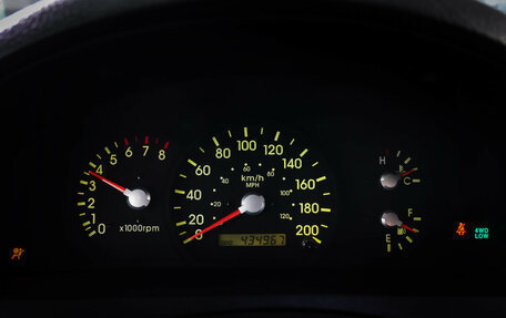 KIA Sorento IV, 2004 год, 590 000 рублей, 16 фотография