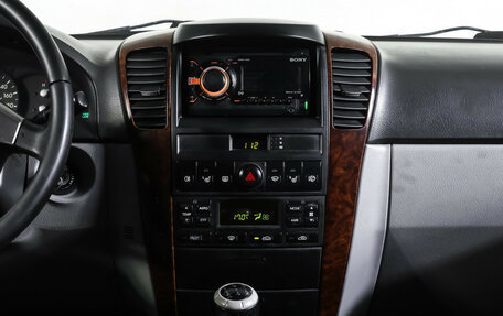 KIA Sorento IV, 2004 год, 590 000 рублей, 13 фотография