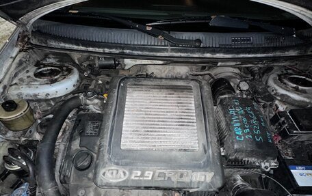 KIA Carnival III, 2004 год, 450 000 рублей, 13 фотография