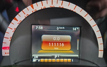 Smart Fortwo III, 2017 год, 1 300 000 рублей, 15 фотография