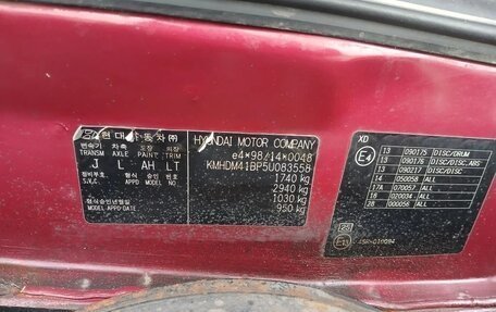 Hyundai Elantra III, 2005 год, 270 000 рублей, 8 фотография