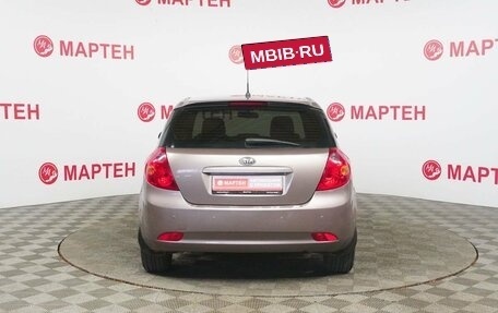 KIA cee'd I рестайлинг, 2008 год, 509 000 рублей, 6 фотография