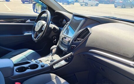 DongFeng AX7 I, 2017 год, 1 200 000 рублей, 5 фотография
