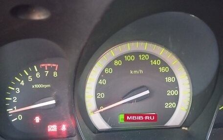 KIA Cerato I, 2007 год, 300 000 рублей, 5 фотография
