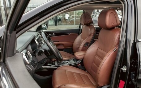 KIA Sorento III Prime рестайлинг, 2020 год, 2 495 000 рублей, 11 фотография