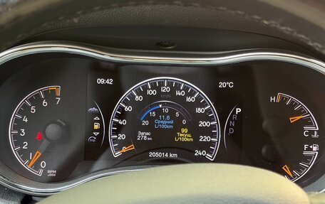 Jeep Grand Cherokee, 2019 год, 3 700 000 рублей, 11 фотография