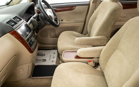 Toyota Ipsum II, 2003 год, 849 000 рублей, 19 фотография