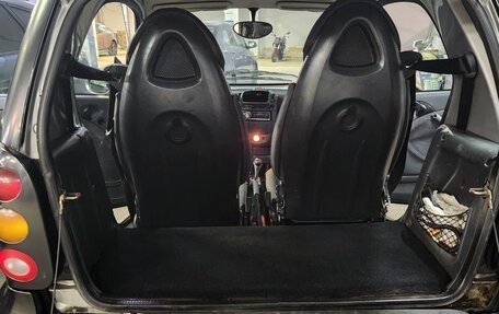 Smart Fortwo III, 2004 год, 250 000 рублей, 11 фотография