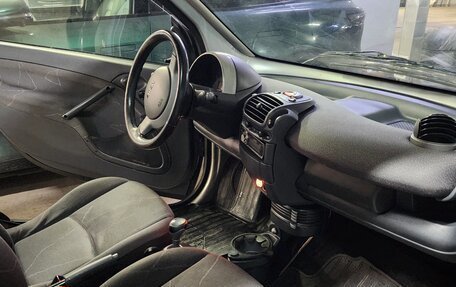 Smart Fortwo III, 2004 год, 250 000 рублей, 13 фотография
