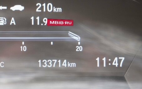 Honda CR-V IV, 2018 год, 3 113 000 рублей, 15 фотография