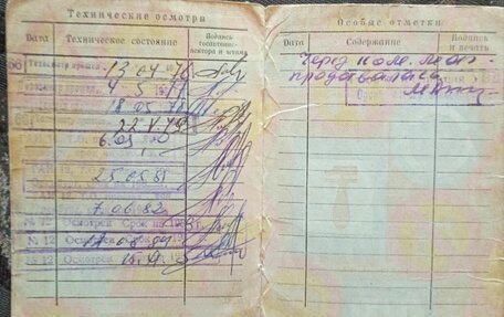 ГАЗ 69, 1972 год, 150 000 рублей, 8 фотография