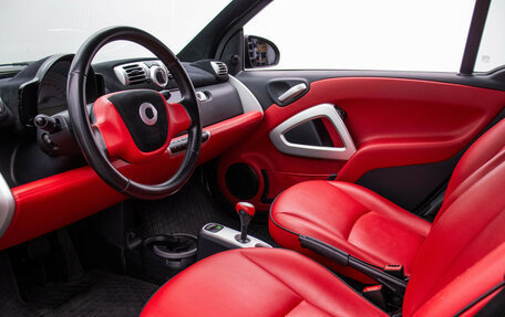 Smart Fortwo III, 2011 год, 590 000 рублей, 9 фотография