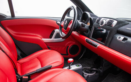 Smart Fortwo III, 2011 год, 590 000 рублей, 10 фотография