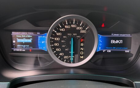 Ford Explorer VI, 2013 год, 1 900 000 рублей, 7 фотография
