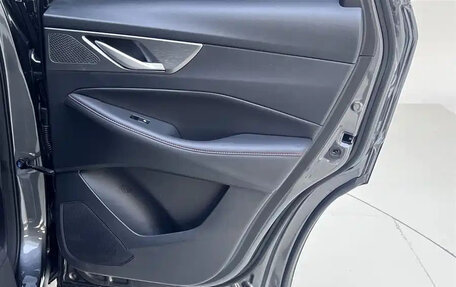 Changan CS35 Plus, 2023 год, 1 320 532 рублей, 21 фотография