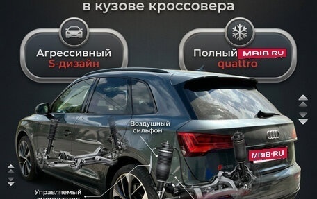 Audi SQ5, 2021 год, 7 199 999 рублей, 8 фотография