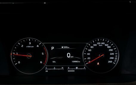 KIA Sorento IV, 2020 год, 2 948 070 рублей, 12 фотография