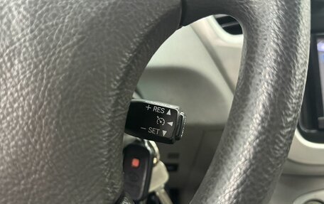 Toyota Highlander III, 2004 год, 980 000 рублей, 21 фотография