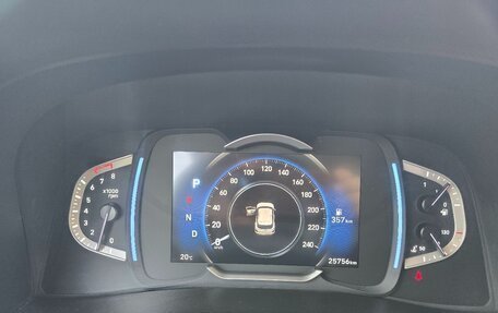 Hyundai Creta, 2021 год, 2 420 000 рублей, 8 фотография