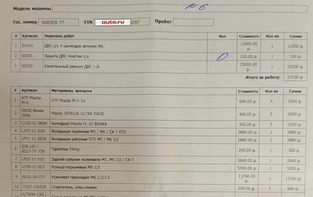 Mazda 6, 2008 год, 900 000 рублей, 32 фотография