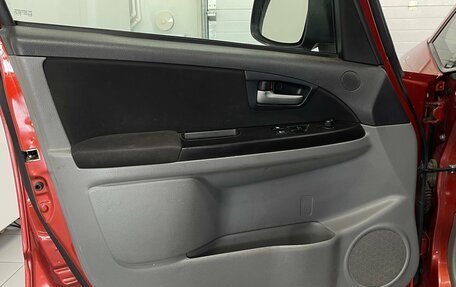 Suzuki SX4 II рестайлинг, 2012 год, 819 000 рублей, 16 фотография
