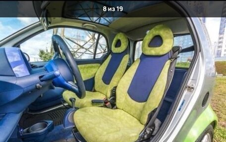 Smart Fortwo III, 2000 год, 450 000 рублей, 12 фотография