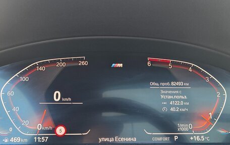 BMW X4, 2020 год, 5 500 000 рублей, 23 фотография