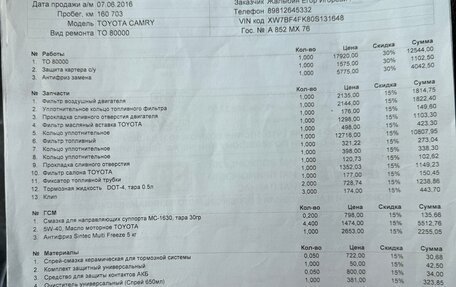 Toyota Camry, 2016 год, 2 063 240 рублей, 11 фотография
