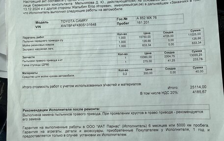 Toyota Camry, 2016 год, 2 063 240 рублей, 14 фотография