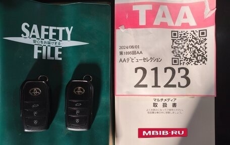 Toyota Yaris Cross, 2021 год, 2 190 000 рублей, 10 фотография