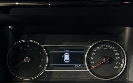 KIA Sorento IV, 2021 год, 4 099 000 рублей, 22 фотография