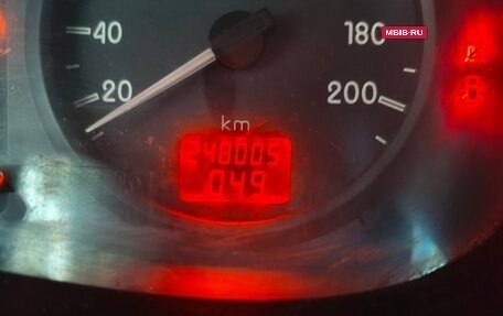 Renault Kangoo II рестайлинг, 2004 год, 375 000 рублей, 14 фотография
