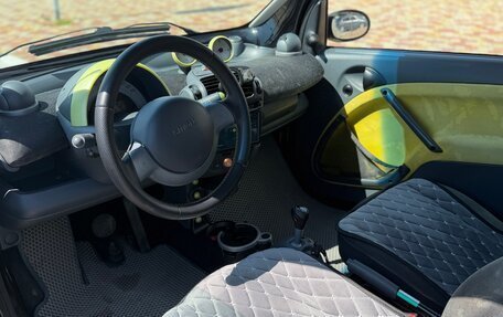 Smart Fortwo III, 2002 год, 450 000 рублей, 9 фотография