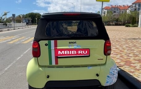Smart Fortwo III, 2002 год, 450 000 рублей, 5 фотография