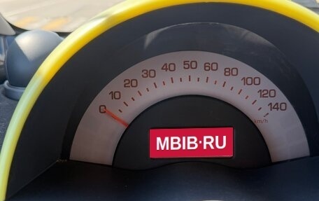 Smart Fortwo III, 2002 год, 450 000 рублей, 10 фотография
