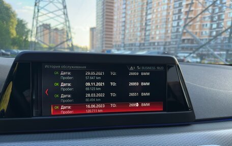 BMW 5 серия, 2019 год, 2 850 000 рублей, 17 фотография