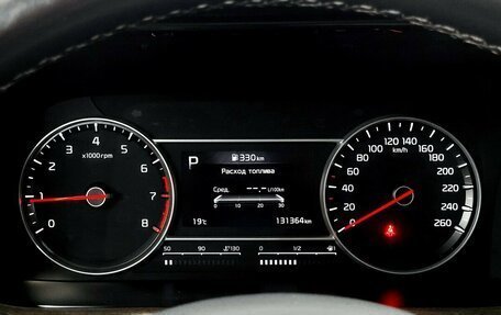 KIA Sorento IV, 2021 год, 3 350 000 рублей, 6 фотография