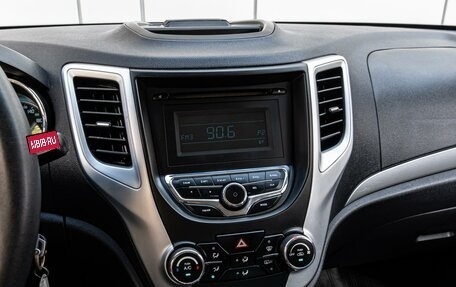 Changan CS35, 2018 год, 899 000 рублей, 12 фотография