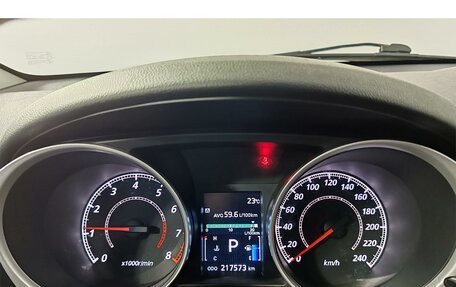 Mitsubishi ASX I рестайлинг, 2011 год, 899 000 рублей, 13 фотография