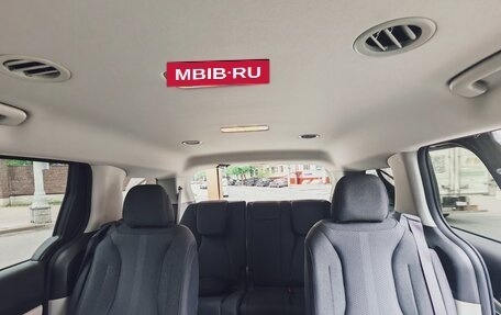KIA Carnival, 2021 год, 3 500 000 рублей, 3 фотография