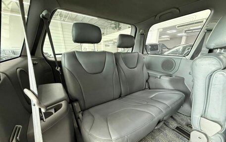 Mitsubishi Space Wagon III, 2002 год, 299 000 рублей, 22 фотография