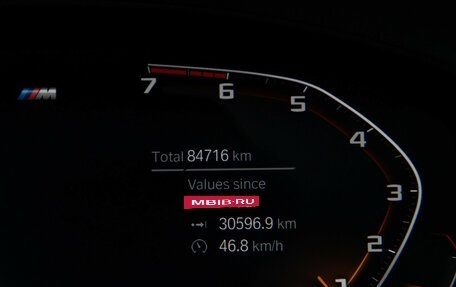 BMW X4, 2021 год, 4 878 000 рублей, 8 фотография