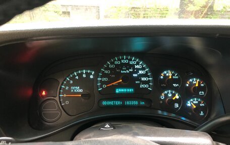 Chevrolet Tahoe II, 2002 год, 600 000 рублей, 18 фотография
